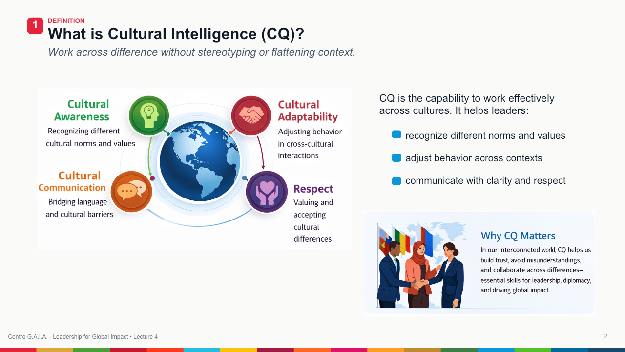 Cultural Intelligence and Global Collaboration — Lección 3