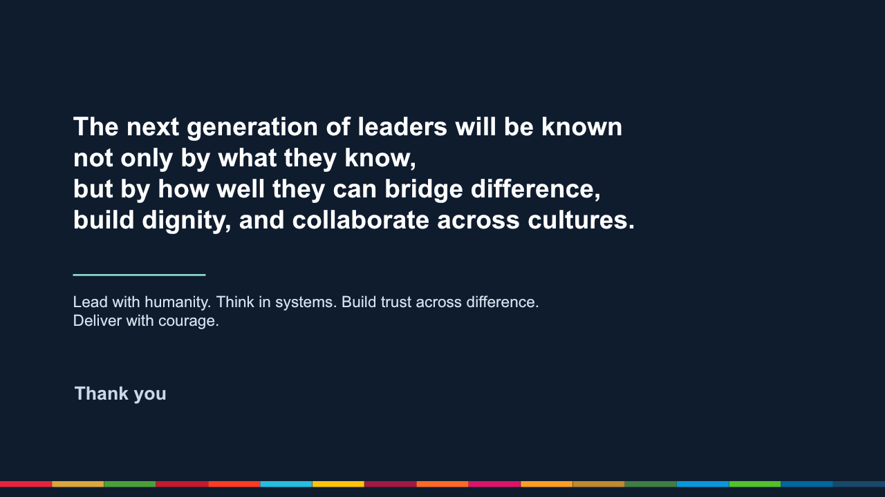 Cultural Intelligence and Global Collaboration — Lección 12