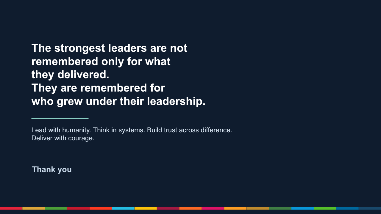 Team Leadership, Coaching, and Talent Development — Lección 11