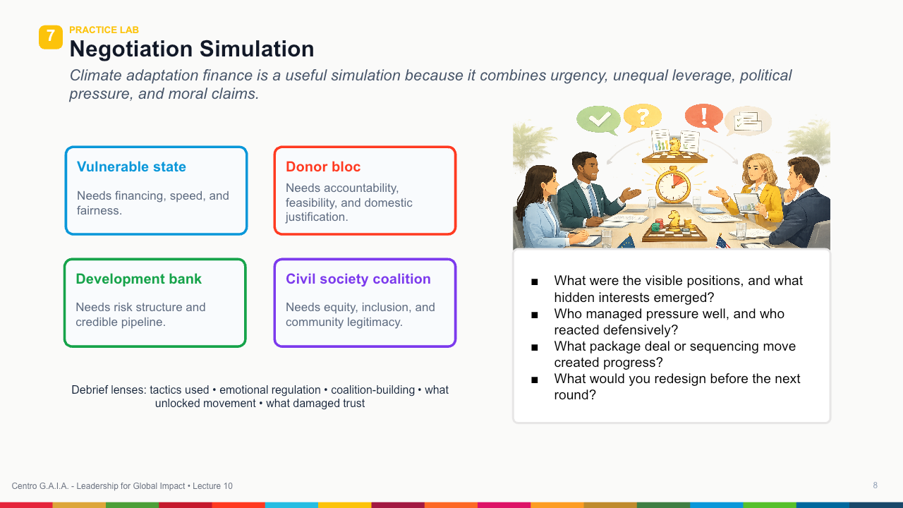 Negotiation, Influence, and Partnerships — Lección 9