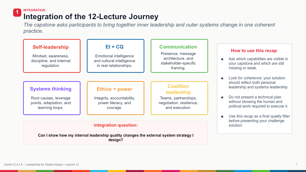 Capstone: Leading Real SDG Change — Lección 3