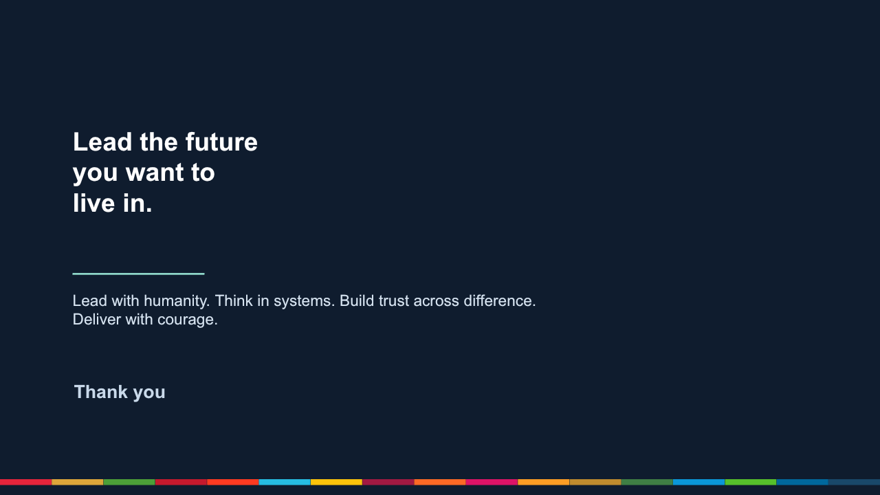 Capstone: Leading Real SDG Change — Lección 10